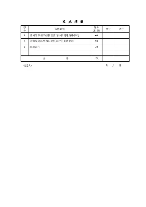 电工(运行)高级操作技能考核评分记录表