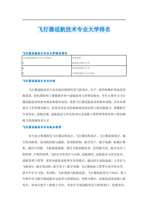 飞行器适航技术专业大学排名