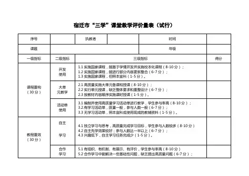 宿迁市“三学”课堂教学评价量表(试行)