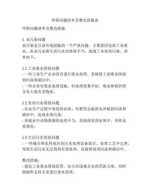 环保问题清单及整改措施表