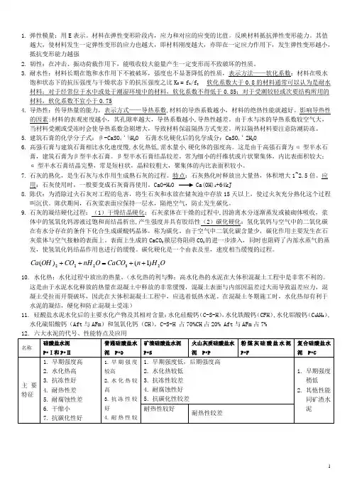 土木工程材料  知识点总结版