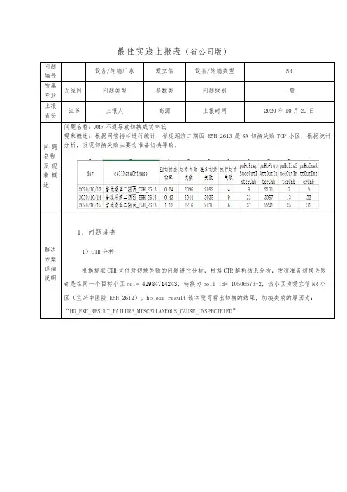 案例3：AMF不通导致切换成功率低