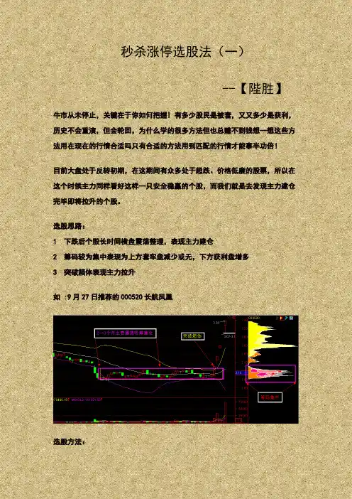 尾盘选股绝技(一)