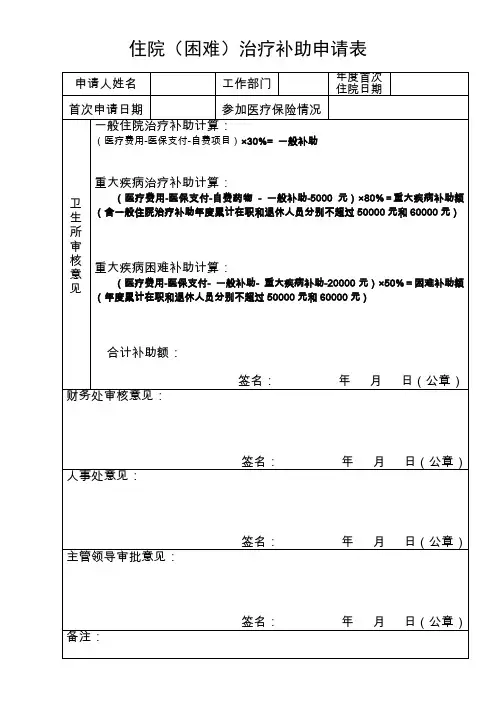 住院困难治疗补助申请表