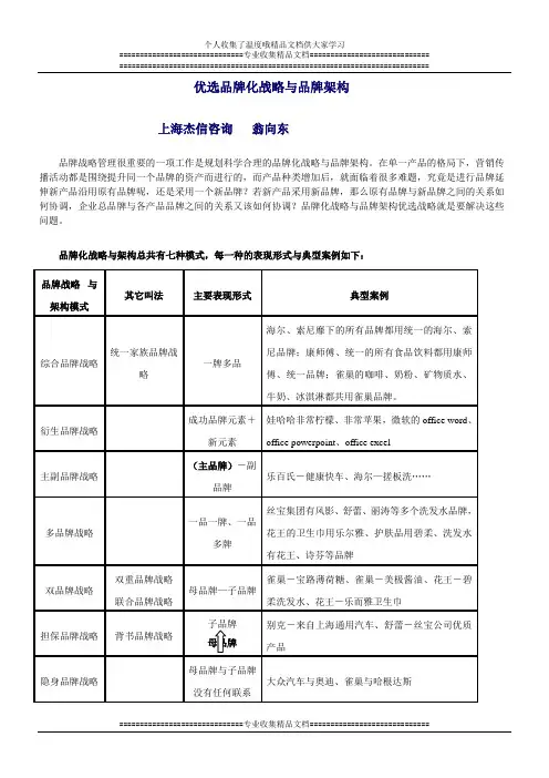 优选品牌化战略与品牌架构