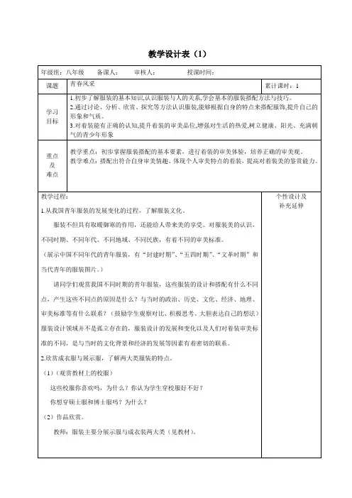 八年级下册美术《青春风采1》