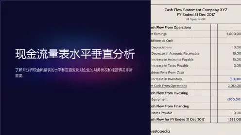 现金流量表水平垂直分析