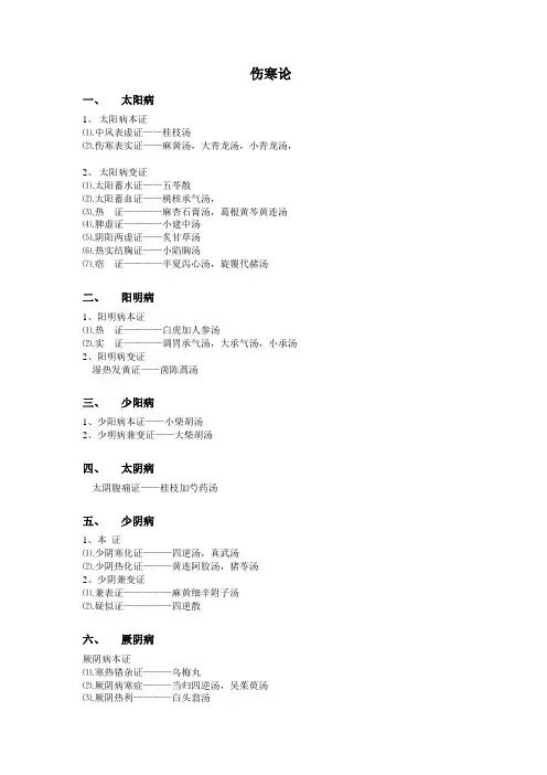 伤寒论考试总结