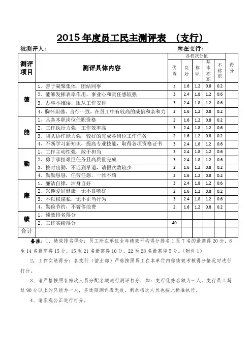 银行员工考核测评表