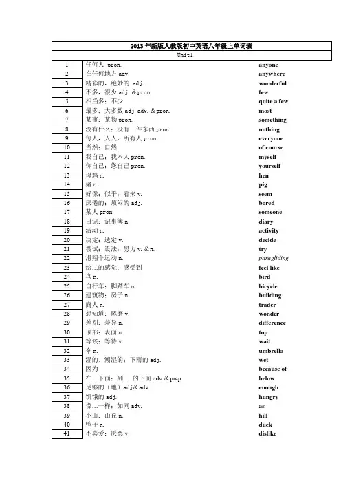 2013年新版人教版初中英语八年级上单词表