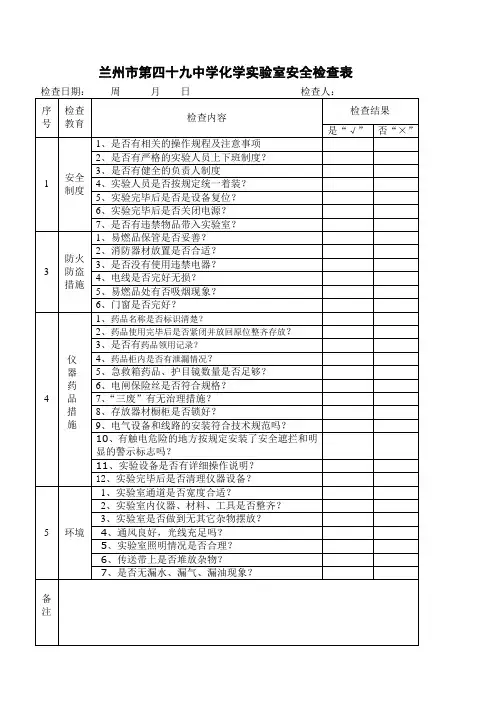 化学实验室 安全管理检查表