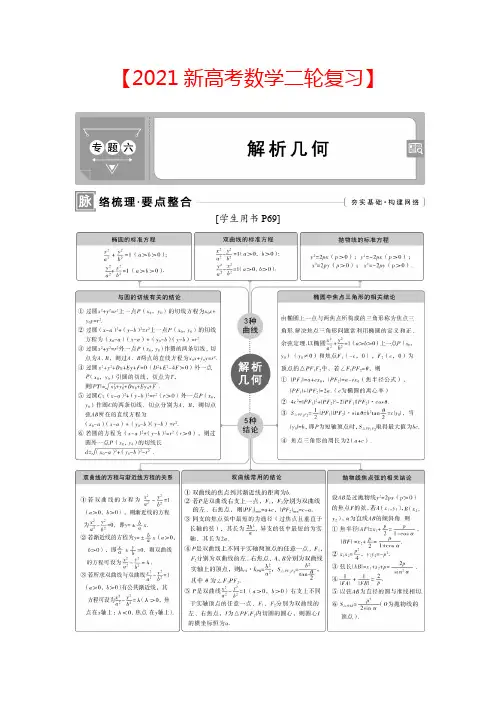 【2021新高考数学二轮复习】第1讲 直线与圆