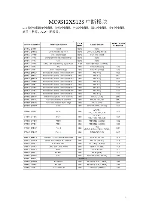 freescale S12 IO和中断