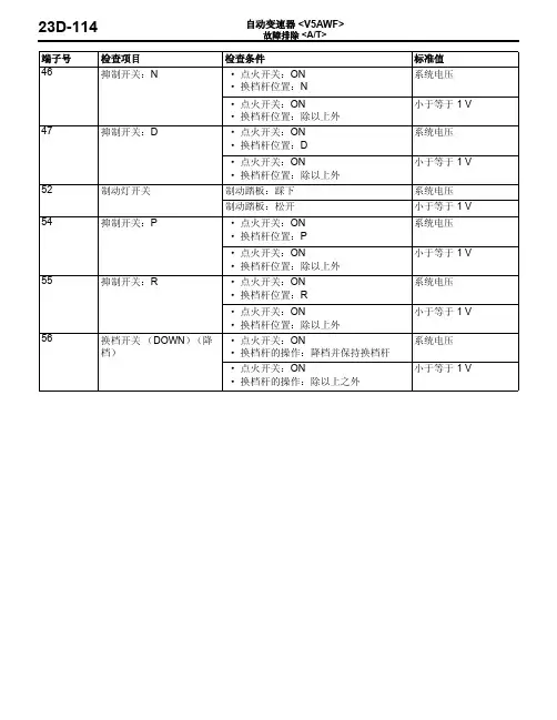 2010款三菱帕杰罗(PAJERO_CHINA)V87V97V93自动变速器原厂维修手册(四)