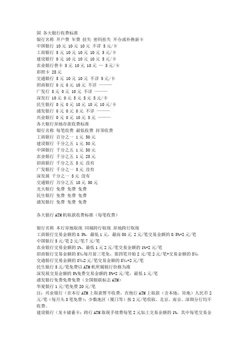 各大银行收费标准