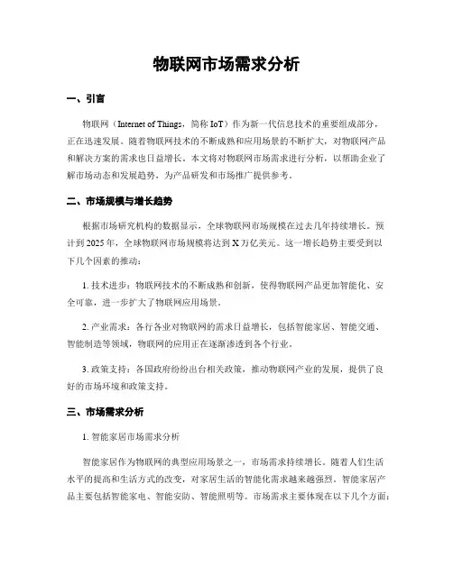 物联网市场需求分析