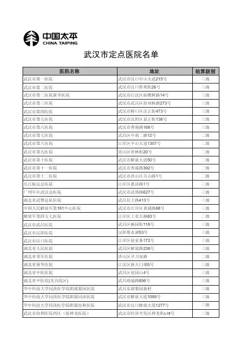 武汉市定点医院