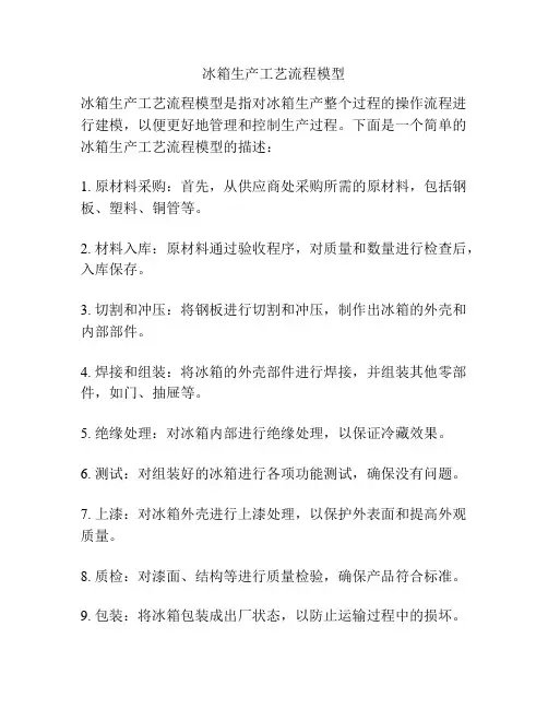 冰箱生产工艺流程模型