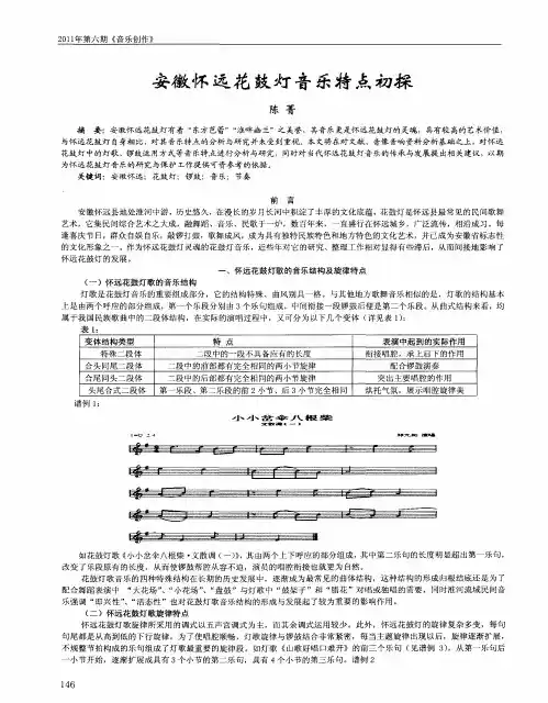 安徽怀远花鼓灯音乐特点初探