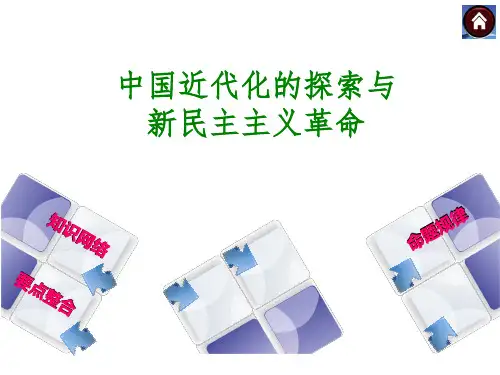 2015中考复习  中国近代化的探索