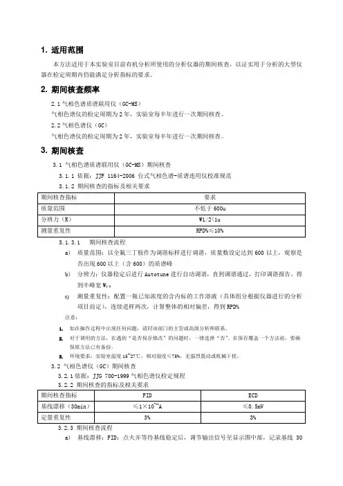 有机分析仪器期间核查作业指导书