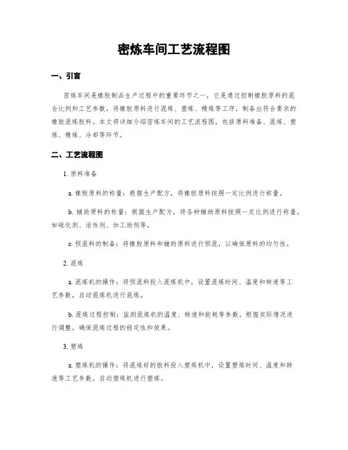 密炼车间工艺流程图