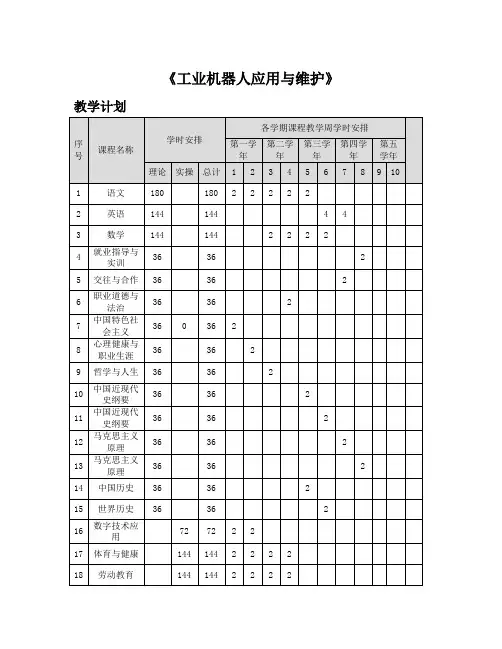 《工业机器人应用与维护》教学计划表