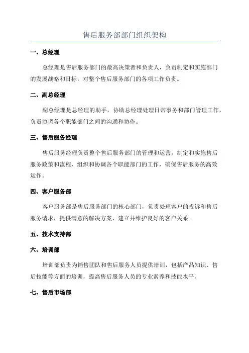 售后服务部部门组织架构