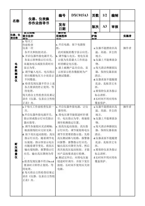 仪器仪表操作作业指导书