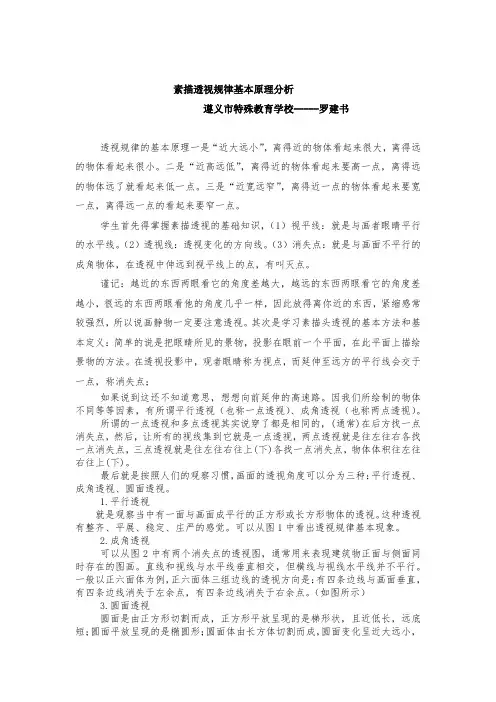 素描透视规律基本原理分析