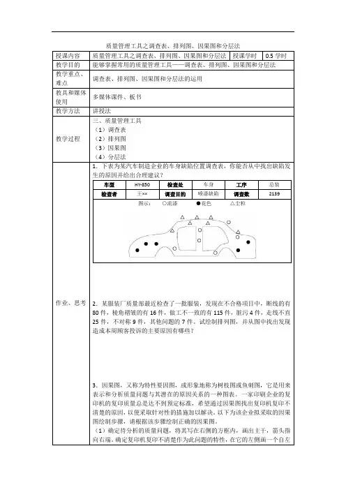 质量管理工具之调查表、排列图、因果图和分层法