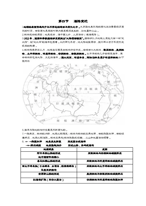 第四节    海陆变迁(1)