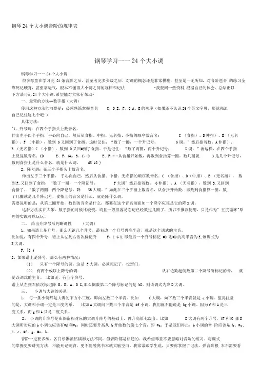 完整版钢琴24个大小调音阶的规律表