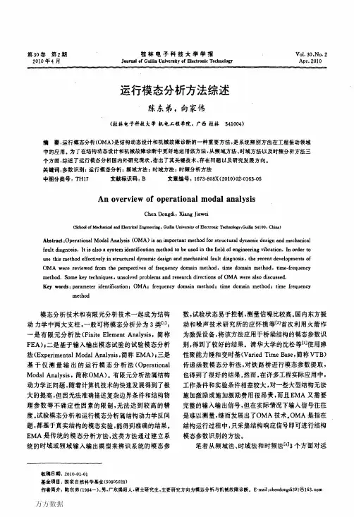 运行模态分析方法综述