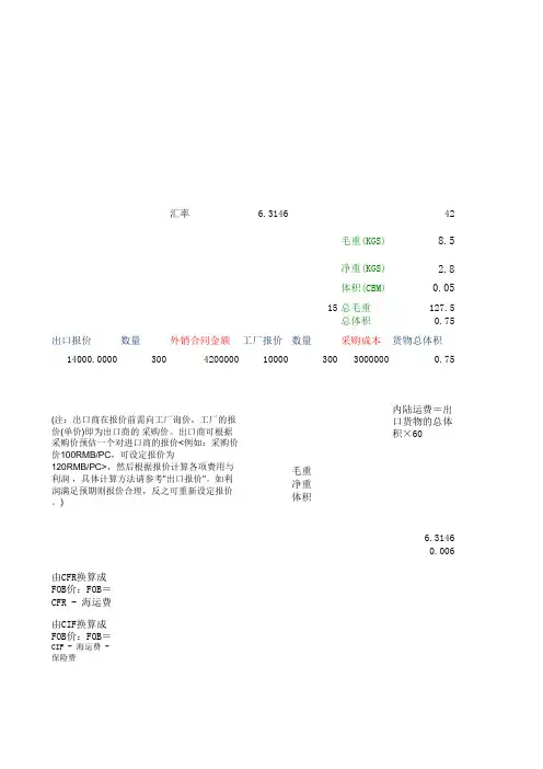 马燕出口FOB+DA预算表