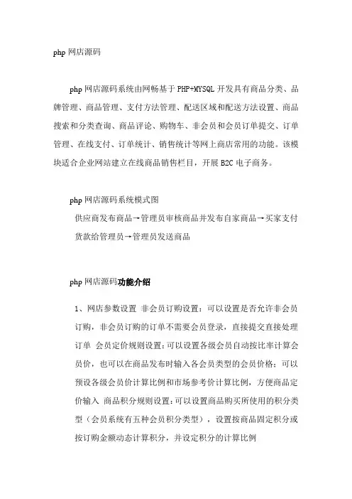 php网店源码
