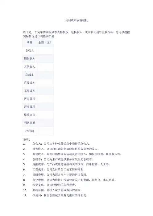 利润成本表格模板