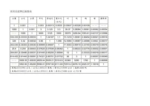 常用单位换算表