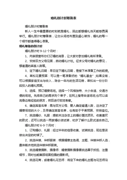婚礼倒计时筹备表