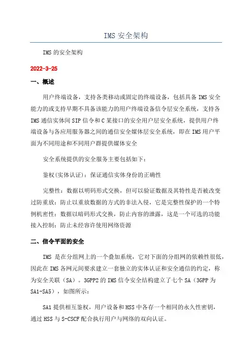IMS安全架构