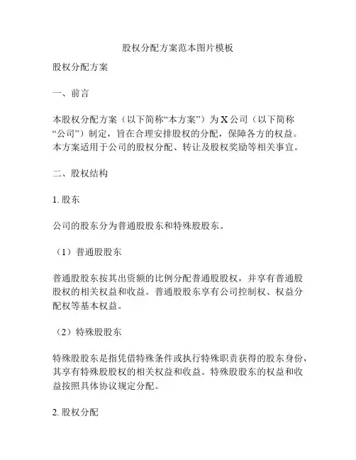 股权分配方案范本图片模板