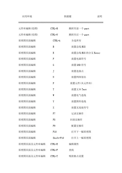 CADENCE orCAD CAPTURE原理图快捷键