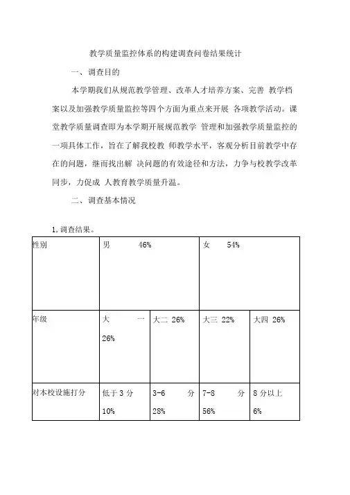 教学质量问卷调查总结分析
