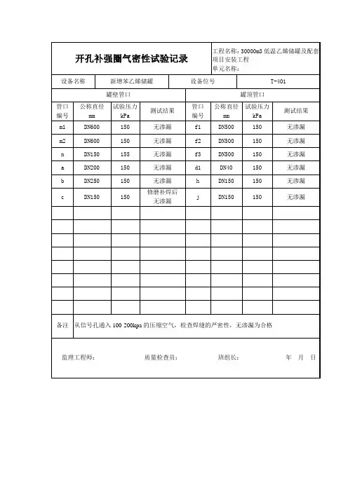 T401 开孔补强圈气密性试验记录
