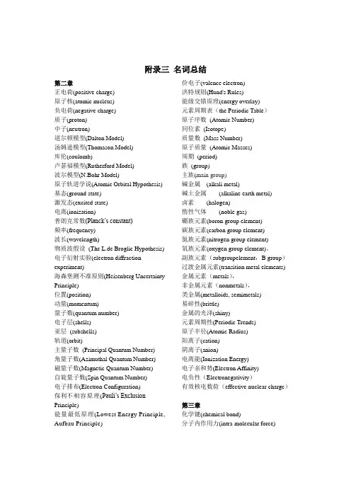 SAT化学词汇