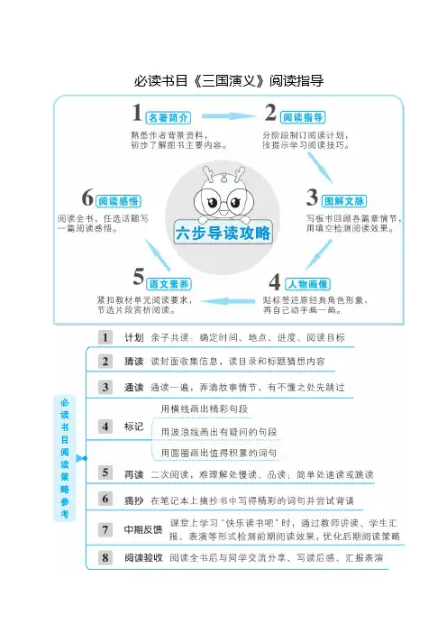 小学五年级必读书目《三国演义》阅读指导
