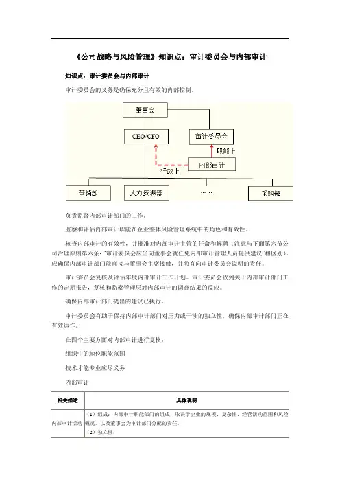 《公司战略与风险管理》知识点审计与内部审计