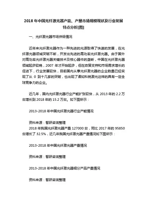 2018年中国光纤激光器产能、产量市场规模现状及行业发展特点分析[图]