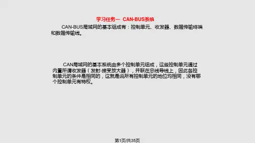 汽车总线PPT课件