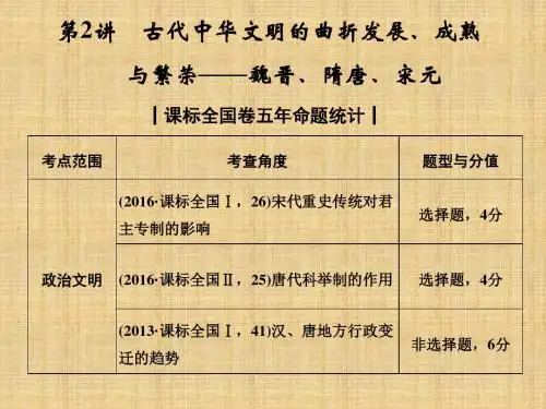 高考历史二轮复习 第2讲 古代中华文明的曲折发展、成熟与繁荣——魏晋、隋唐、宋元课件